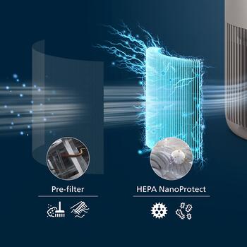 PHILIPS PureProtect Mini 900. sērijas gaisa attīrītājs, Silk Beige (AC0921/14)