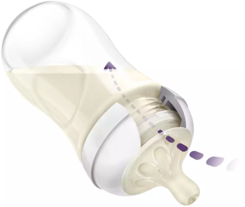 Philips Avent Natural Response jaundzimušā dāvanu komplekts (SCD838/11)