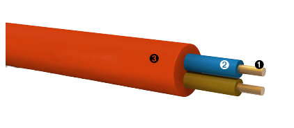 Неэкранированный огнестойкий кабель 2x1мм2 ROSSO (FE180) (PH120) (000048)