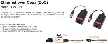 EOC-01 ~ Komplekts ethernet (IP kameru) raidišanai pa koaksiālu 150m (007606)
