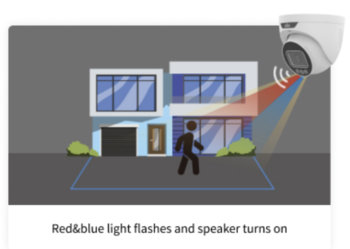 IPC2B15SS-ADF28KMC-I1 ~ UNV Tri-Guard IP камера 5MP 2.8мм (SMART IR + WHITE LED + BLUE/RED LIGHT) (011875)