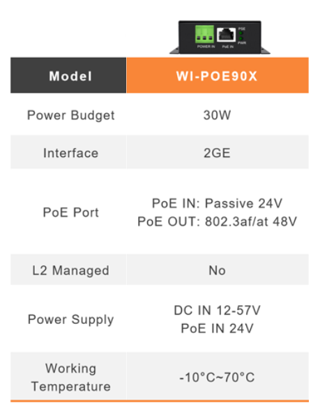 WI-POE90X ~ Гигабитный PoE преобразователь 24V PoE-in / 48V PoE-out (010397)