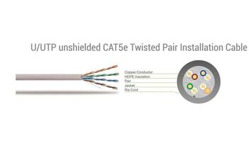 Sbox UTP-10Y CAT5E 10 M Yellow