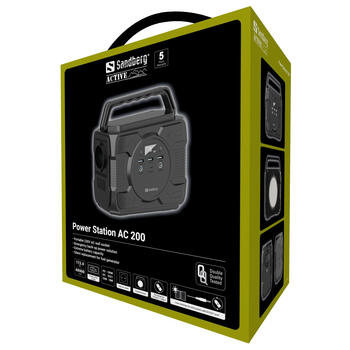 Sandberg 420-83 Power Station AC 200