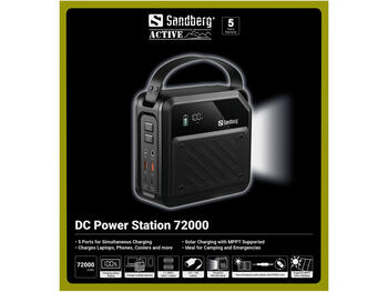 Sandberg 421-22 Power Station 72000