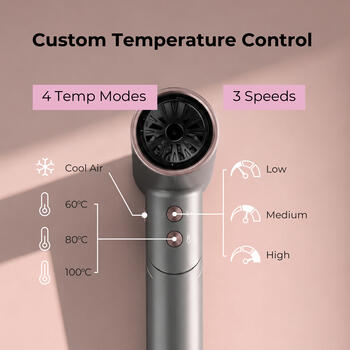 Ray Battler RB 0910 High Speed Hair Dryer HD-0910