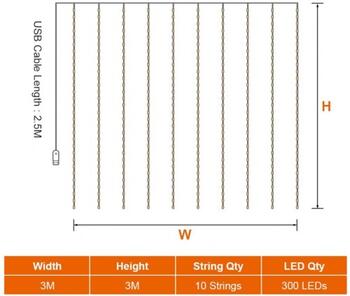 LED Light HEMER 300 LED Bright White