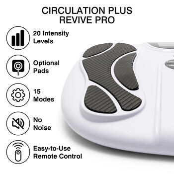 Bodi-Tek BT-CRBO5-EU/1,1 Circulation Plus Electronic Muscle Stimulator