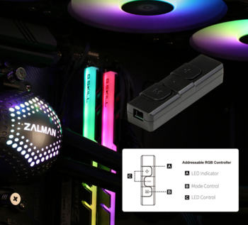 Zalman Alpha 24 240mm White
