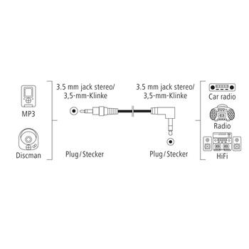 Hama 00205285 Audio Cable, 3.5mm Jack Plug Stereo 0.5m