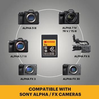 Kodak CFexpress Type A 480GB EKMCFXA480GK