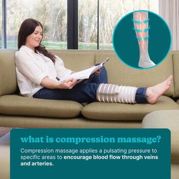 Homedics SR-CMXCE10HBND  Modulair Compression System Calf Wrap + Controller