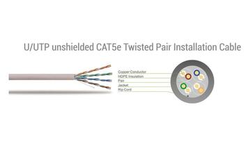 Sbox UTP-2Y CAT5e 2m