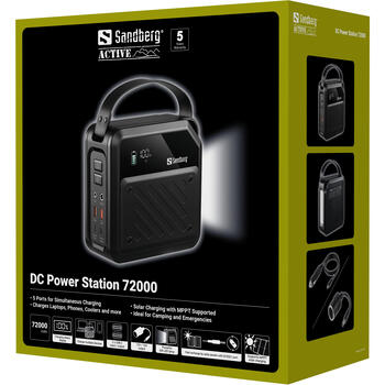Sandberg 421-22 Power Station 72000