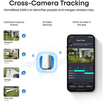 Anker Eufy tīkla kamera SoloCam E42 E8173321, 2 gab., 8 MP, F/1.6, IP65, microSD 128 GB, 4K, Wi-Fi, kustību noteikšana (E8173321)