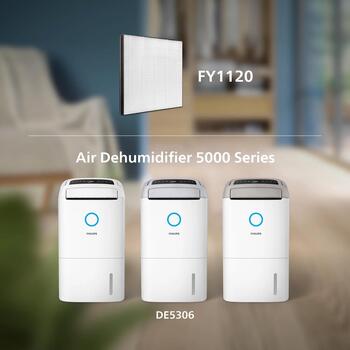 Philips HEPA NanoProtect фильтр FY1120/00, 1 фильтр, 99,97% фильтрация частиц, совместим с DE5305, DE5306 (FY1120/00)