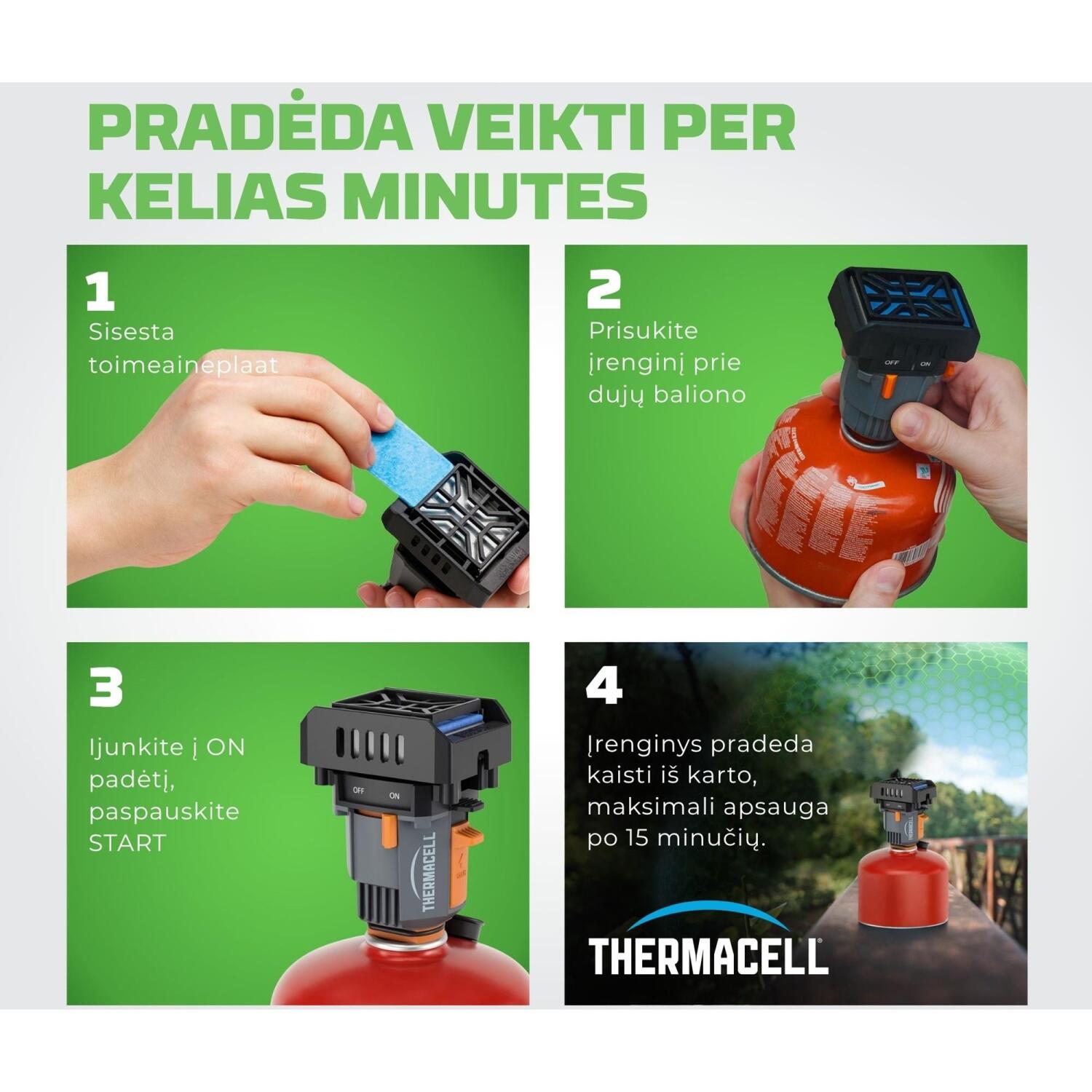 Thermacell Repelenta papildināšana M48-XIX, 12 plāksnītes, atbaidītājs, odi (M48-XIX)