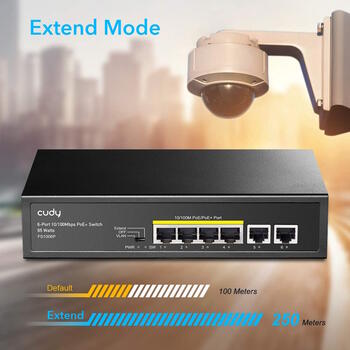 Cudy FS1006P сетевой коммутатор, 6 портов, 4×PoE+ 30W, 65W, 802.3af/at, 250m CCTV, watchdog, металлический корпус (FS1006P)