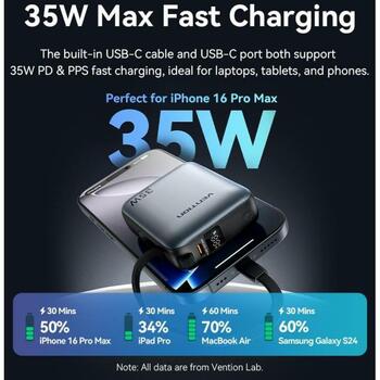Vention Power Bank FHEN0, 10000mAh, 35W, Li-Polymer, USB-C, компактный, быстрая зарядка, LED дисплей (FHEN0)