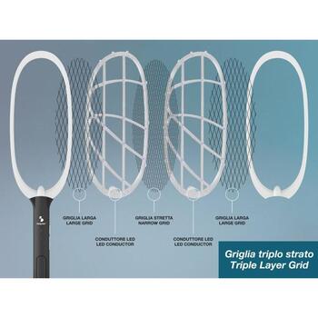 Beper P206ZAN250 (P206ZAN250)