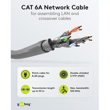 Goobay сетевой кабель 96093, 50 м, CAT 6a, S/FTP, PiMF, 8 проводов, безгалогенный, внутренний, круглый, витой, катушка (96093)