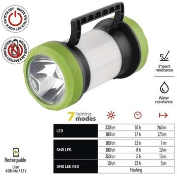 Emos Фонарь P2313, 350lm, 4000mAh, 7h время зарядки, 5-23h время работы, 260m дальность света, IP44, USB-C кабель (P2313)