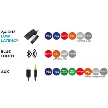 Subsonic Vektra bezvadu austiņas SA5717-2, 205g, balta, bezvadu, virs ausīm, iebūvēts mikrofons, skaļuma regulētājs (SA5717-2)