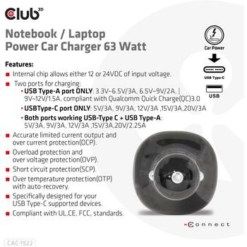Club3D Зарядное устройство CAC-1922 63W, 12-24V, 1xUSB Type-A 18W, 1xUSB Type-C 45W, OCP, OVP, SCP, OTP, Черный (CAC-1922)