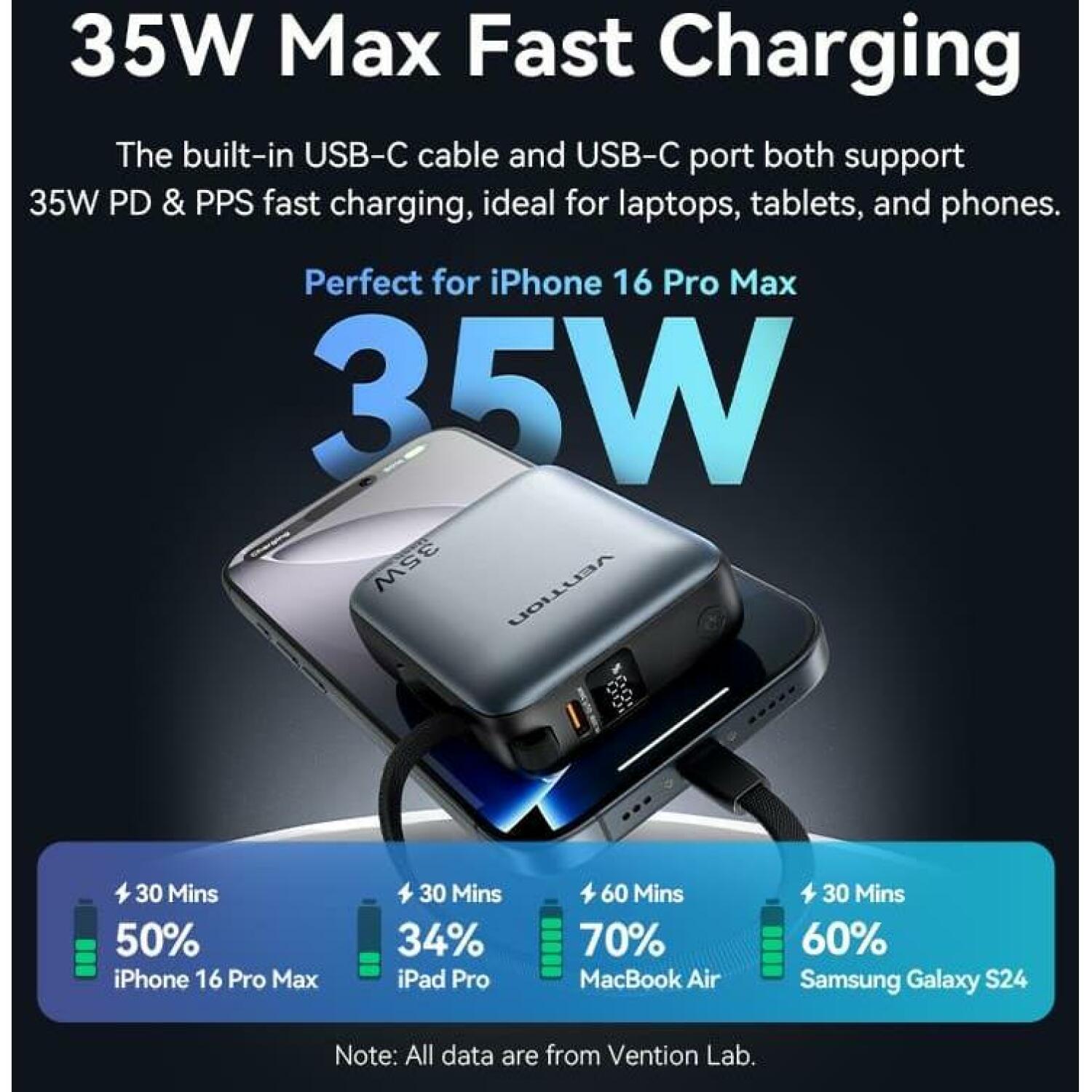 Vention Power Bank FHEH0, 10000mAh, 35W, Li-Poly, USB-C, 1x3A, компактный, быстрая зарядка, LED дисплей (FHEH0)
