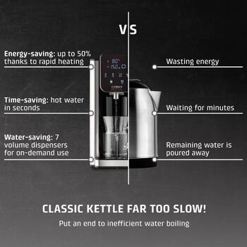 Caso HW 666 Inox | Turbo Hot Water Dispenser | Electric | 2200-2600 W | 2.7 L | Plastic/Stainless Steel | Stainless steel/Black (01876)
