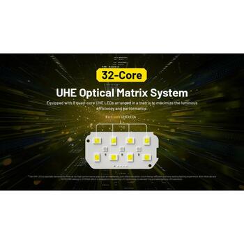 Nitecore Lukturis HC75 UHE, 3000 lm, 32 LED, 5500 mAh, IP68, Alumīnijs, Polikarbonāts, USB uzlāde, Melns/Dzeltena (HC75 UHE)