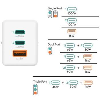 Hama зарядное устройство 001251400000, 100W, GaN, PD, QC 2.0, QC 3.0, 2x USB-C, 1x USB-A, 100-240V, белый, универсальное (001251400000)