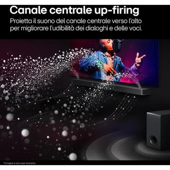 Lg звуковая панель S95TR, 810 Вт, 9.1.5 канала, Bluetooth, Wi-Fi, Dolby Atmos, активный сабвуфер, 10 динамиков (S95TR)