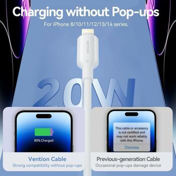 Vention lādētājs MODELIS TZ-FEPW0-EU-02, 20W, 100-240V, 12V, 3A, 1xUSB-C, ātrā uzlāde, pārkaršanas aizsardzība (TZ-FEPW0-EU-02)