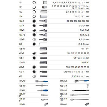 Набор инструментов 1/4 '', 1/2 '' 4-32мм (101шт.) 129-101-4 Irimo (129-101-4)