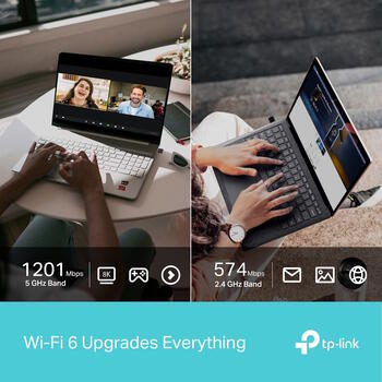 Tp-Link AX1800 Nano Wi-Fi 6 беспроводной USB адаптер Archer TX20U Nano, 1201 Мбит/с, 574 Мбит/с, 2x двухдиапазонные антенны, WPA3 (Archer TX20U Nano)