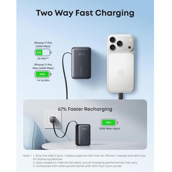 Супер компактный и мощный премиальный внешний аккумулятор 10000 mAh 45 W с USB-C PD и USB-A QC белый A1638H21 Anker (A1638H21)