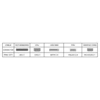 Sbox Barošanas avots PSU-400, PSU-400, 400 W, 1 x 6 Pin, 4 SATA, 2 Molex, 12 cm ventilators, 80 Plus, aktīvs PFC (PSU-400)