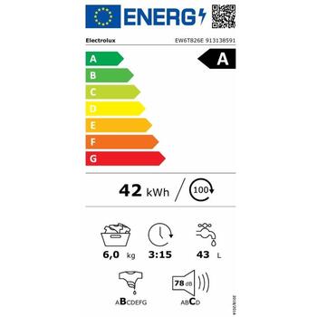 Electrolux veļas mazg.mašīna (augšas ielāde), 6kg (EW6T826E)