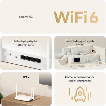 Беспроводной маршрутизатор с Wi-Fi 6, 4-портовым коммутатором и двухдиапазонным подключением 2.4/5 GHz Router AX1500 DVB4412GL Xiaomi (DVB4412GL)