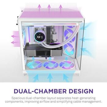Nzxt Kaste H9 Flow RGB CM-H92FW-R1, 3x140mm priekšējie ventilatori, 1x120mm aizmugurējais ventilators, 420mm radiatori (CM-H92FW-R1)