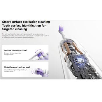 Elektriskā zobu birste ar 4 tīrīšanas režīmiem 2 uzgaļiem un uzlādējamu akumulatoru Oscillation Electric Toothbrush Pro Balts BHR07ZYEU Xiaomi (BHR07ZYEU)