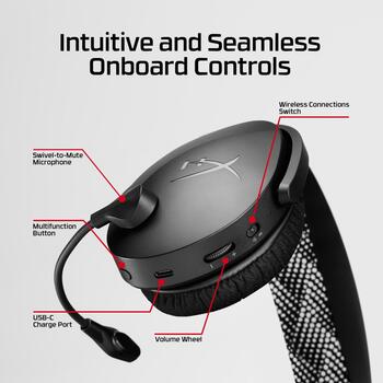 HyperX Cloud Jet AM7A0AA гарнитура, 40мм, 32Ω, 106дБ, 20-20000Гц, 2.4ГГц, Bluetooth 5.3, 15м, USB Type-A, игровая (AM7A0AA)