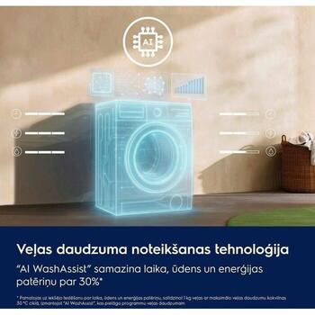 Electrolux 600 серия стиральная машина FullWash EW6F9482E, 8кг, 1400 об/мин, A, белый, функция пара (EW6F9482E)