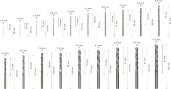 Metāla urbju komplekts PRO METAL HSS-G, ilgmūžīgi un precīzi, 2608587013 BOSCH (2608587013)