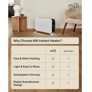 Konvekcijas sildītājs ar 2200 W jaudu un trim apkures līmeņiem telpām līdz 30 m² balts CO2200MECMAX Mill (CO2200MECMAX)