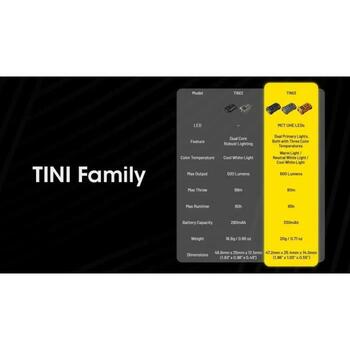 Nitecore TINI3, фонарик на ключах, 600 лм, 4 LED, 330 мАч, IP54, алюминий, 5 уровней мощности, USB зарядка (TINI3)