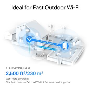 TP-Link Deco X50-Outdoor беспроводной маршрутизатор, AX3000, Wi-Fi 6, 2.4GHz 574Mbps, 5GHz 2402Mbps, 2x Gigabit, PoE, IP65 (DECOX50-OUTDOOR(1-PACK))