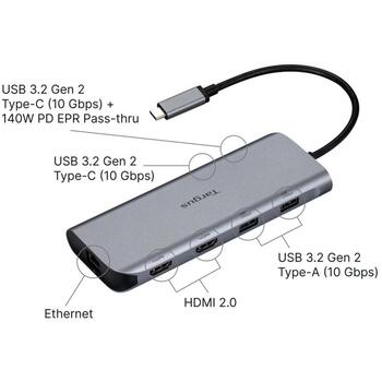 Targus Dual Video Mobile Dock DOCK427GL, 2xHDMI, 2xUSB-C, 2xUSB-A, 1GbE, 140W, 4K@60Hz, kompakta dokstacija (DOCK427GL)