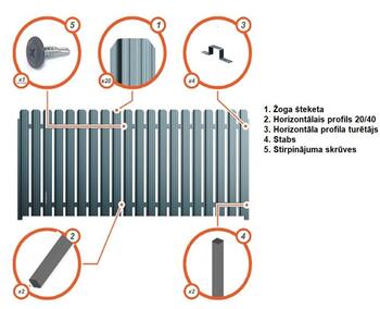 Горизонтальный профиль для забора 20/40мм, 2м, RAL8017 2616 (2616)